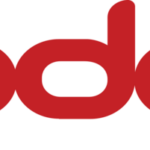 Bodog Casino Canada: Current Status